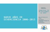 NUEVE AÑOS DE DIVERCIENCIA 2006-2015 IECG. Algeciras 10 de Diciembre de 2014 Ana Villaescusa Lamet Presidenta Asociación Amigos de la Ciencia, Diverciencia.
