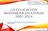 LA EDUCACIÓN MISIONERA EN CIFRAS 2007-2014 Fuente: Relevamiento Anual de Estadística 2007-2014.