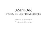 ASINFAR VISION DE LOS PROVEEDORES Alberto Bravo Borda Presidente Ejecutivo.
