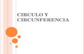 CIRCULO Y CIRCUNFERENCIA. CIRCUNFERENCIA -Se le denomina circunferencia al conjunto de puntos del plano que están a una distancia R (radio) de un punto.