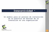 Innovatividad ® Un modelo para el proceso de instalación de la práctica de Gestión de la Innovación en una organización 1.