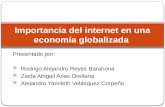 Presentado por:  Rodrigo Alejandro Reyes Barahona  Zaida Abigail Arias Orellana  Alejandra Yamileth Velásquez Corpeño Importancia del internet en una.