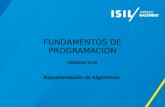 FUNDAMENTOS DE PROGRAMACIÓN SEMANA 01-B Representación de Algoritmos.