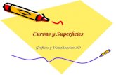 Curvas y Superficies Gráficos y Visualización 3D.