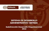 . SISTEMA DE DESARROLLO ADMINISTRATIVO -SISTEDA. Subdirección Desarrollo Organizacional 2012.