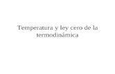 Temperatura y ley cero de la termodinámica. Contenido Equilibrio térmico Ley cero de la termodinámica Termómetros Termómetro de volumen constante Definición.