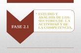 FASE 2.1 ESTUDIO Y ANÁLISIS DE LOS SECTORES DE LA ACTIVIDAD Y DE LA COMPETENCIA.