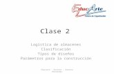 Clase 2 Logística de almacenes Clasificación Tipos de diseños Parámetros para la construcción Educarte - Docente : Ernesto Hernandez.