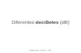 Diferentes deciBeles (dB) Cátedra Seba - Sonido 1 - UBA.