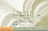 I JORNADA DE TRANSFERENCIA DE CONOCIMIENTO UNIVERSIDAD-EMPRESA Presentado por: Ing. Izamara Medal Zapata.