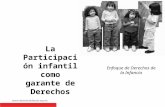 La Participación infantil como garante de Derechos Enfoque de Derechos de la Infancia.