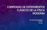 COMPENDIO DE EXPERIMENTOS CLÁSICOS DE LA FÍSICA MODERNA LUIS ALFREDO GUTIERREZ PAYANENE -G1E12LUIS- 07-06-2015.
