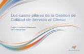 Los cuatro pilares de la Gestión de Calidad de Servicio al Cliente Evelyn Córdova Villanueva CFT Manpower.