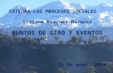 CÁTEDRA LOS PROCESOS SOCIALES Viviane Brachet-Márquez PUNTOS DE GIRO Y EVENTOS 21 de mayo, 2015.