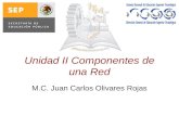 Unidad II Componentes de una Red M.C. Juan Carlos Olivares Rojas.