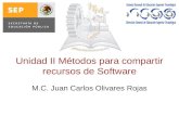 Unidad II Métodos para compartir recursos de Software M.C. Juan Carlos Olivares Rojas.