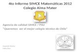 Agencia de calidad SIMCE / PSU “Queremos ser el mejor colegio técnico de Chile” Nayadek Muñoz Pablo Ruiz 4to Informe SIMCE Matemáticas 2012 Colegio Alma.
