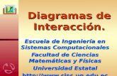 Diagramas de Interacción. Escuela de Ingeniería en Sistemas Computacionales Facultad de Ciencias Matemáticas y Físicas Universidad Estatal .