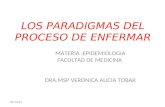 LOS PARADIGMAS DEL PROCESO DE ENFERMAR MATERIA :EPIDEMIOLOGIA FACULTAD DE MEDICINA DRA.MSP VERONICA ALICIA TOBAR 20/07/2015.
