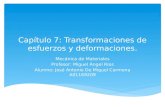 Capítulo 7: Transformaciones de esfuerzos y deformaciones. Mecánica de Materiales Profesor: Miguel Ángel Ríos Alumno: José Antonio De Miguel Carmona A01169209.