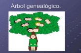 Árbol genealógico.. Genealogía: (del latín genea que viene del griego genos y quiere decir raza, nacimiento, descendencia. Logia: del griego logos que.