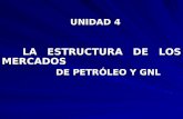 UNIDAD 4 UNIDAD 4 LA ESTRUCTURA DE LOS MERCADOS LA ESTRUCTURA DE LOS MERCADOS DE PETRÓLEO Y GNL DE PETRÓLEO Y GNL.