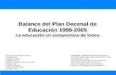 Balance del Plan Decenal de Educación 1996-2005 La educación un compromiso de todos © Ministerio de Educación Nacional Corpoeducación Fundación Compartir.