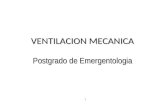 VENTILACION MECANICA Postgrado de Emergentologia 1.