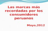Las marcas más recordadas por los consumidores peruanos Mayo,2012.
