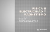 Unidad 3 CAMPO MAGNÉTICO Ing. María Elena Fiol. Todos utilizamos las fuerzas magnéticas. Sin ellas no habría motores eléctricos, ni altavoces, ni impresoras,