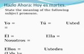 Hazlo Ahora: Hoy es martes. Yo = Tú = Usted = Él = Ella = Nosotros = Ellos = Ustedes (Uds.)= State the meaning of the following subject pronouns.