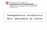 Interpretació estadística dels indicadors de centre Secretaria de Polítiques Educatives Subdirecció General de la Inspecció d’Educació.