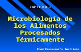 Food Processor’s Institute Microbiología de los Alimentos Procesados Térmicamente CAPITULO 2.