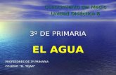 3º DE PRIMARIA Conocimiento del Medio Unidad Didáctica 8 EL AGUA PROFESORES DE 3º PRIMARIA COLEGIO “EL TEJAR”