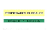 @ Angel Prieto BenitoMatemáticas Acceso a CFGS1 PROPIEDADES GLOBALES Bloque III * Tema 105.
