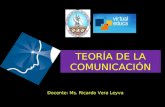 TEORÍA DE LA COMUNICACIÓN Docente: Ms. Ricardo Vera Leyva.