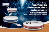 Tema: Fuentes de información – primarias y secundarias Por: Christopher Piedra Vargas.