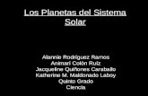 Los Planetas del Sistema Solar Alannie Rodríguez Ramos Animarí Colón Ruíz Jacqueline Quiñones Caraballo Katherine M. Maldonado Laboy Quinto Grado Ciencia.