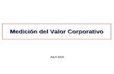 Medición del Valor Corporativo Abril 2010.