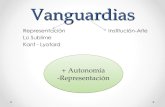Vanguardias Representación Lo Sublime Kant - Lyotard Autonomía Institución-Arte + Autonomía -Representación + Autonomía -Representación.