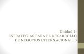 Unidad 1: ESTRATEGIAS PARA EL DESARROLLO DE NEGOCIOS INTERNACIONALES.