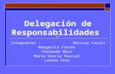 Delegación de Responsabilidades Integrantes : Denisse Casali Margarita Flores Fernando Mora Maria Gracia Pascual Lorena Pino.