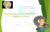ESQUEMAS ELECTRICOS Y SIMBOLOGIA. La representación de los esquemas eléctricos se hace favorable con la simbología. Se permite dos tipos de esquemas :