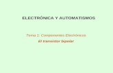 ELECTRÓNICA Y AUTOMATISMOS Tema 1: Componentes Electrónicos El transistor bipolar.