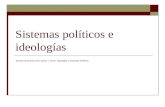 Sistemas políticos e ideologías Tomado de la lectura de Carlos J. Smith. Ideologías y Sistemas Políticos.