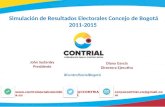 Simulación de Resultados Electorales Concejo de Bogotá 2011-2015 John Sudarsky Presidente Diana García Directora Ejecutiva #ControlSocialBogotá @CCONTRIAL@gmail.com.