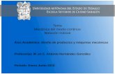 Tema Mecánica del medio continuo Notación Indicial Área Académica: diseño de productos y máquinas mecánicas Profesor(a): M. en C. Antonio Hernández González.