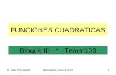 @ Angel Prieto BenitoMatemáticas Acceso a CFGS1 FUNCIONES CUADRÁTICAS Bloque III * Tema 103.