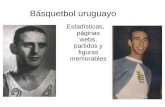 Básquetbol uruguayo Estadísticas, páginas webs, partidos y figuras memorables.