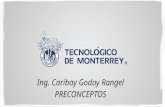 Ing. Caribay Godoy Rangel PRECONCEPTOS. CÁLCULOS MATEMÁTICOS BÁSICOS.